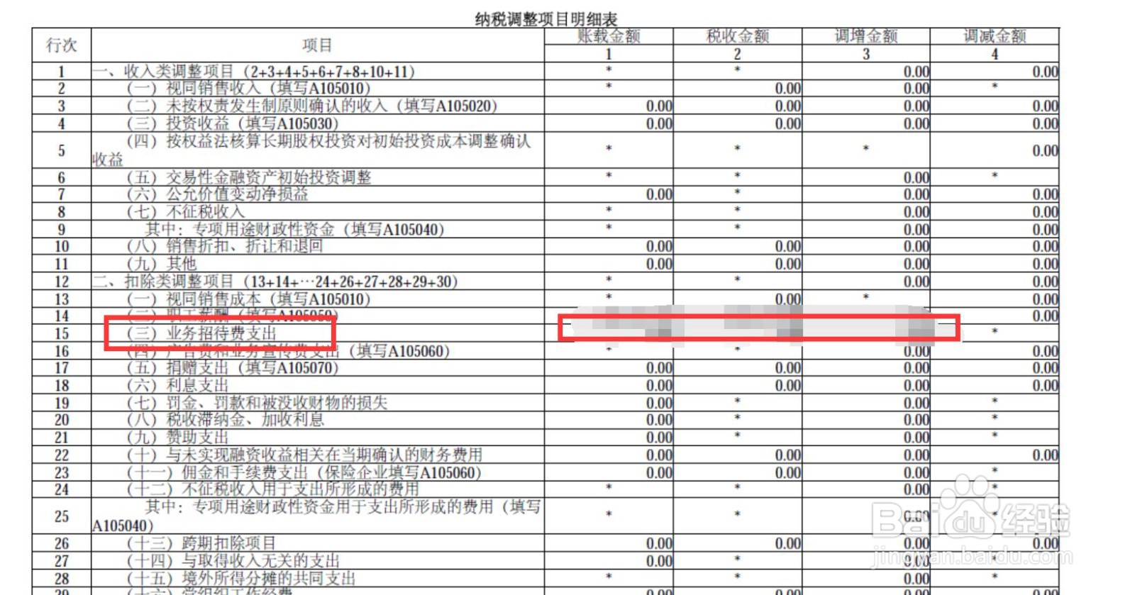 业务招待费超出税前扣除标准的部分怎么处理