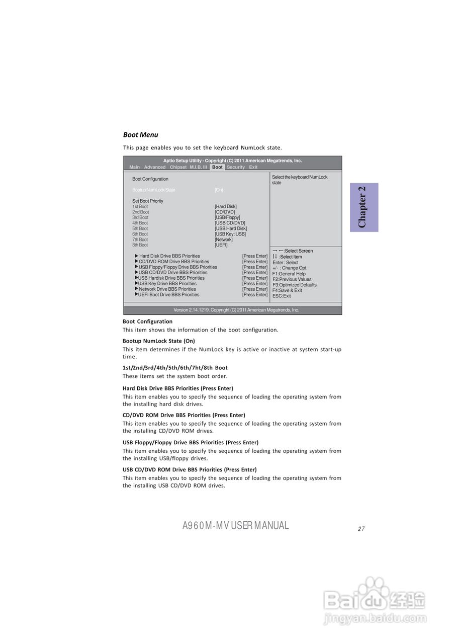 ECS精英A960M-MV主板说明书:[4]