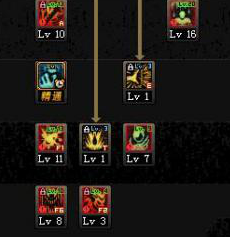 dnf细节红眼打造方案