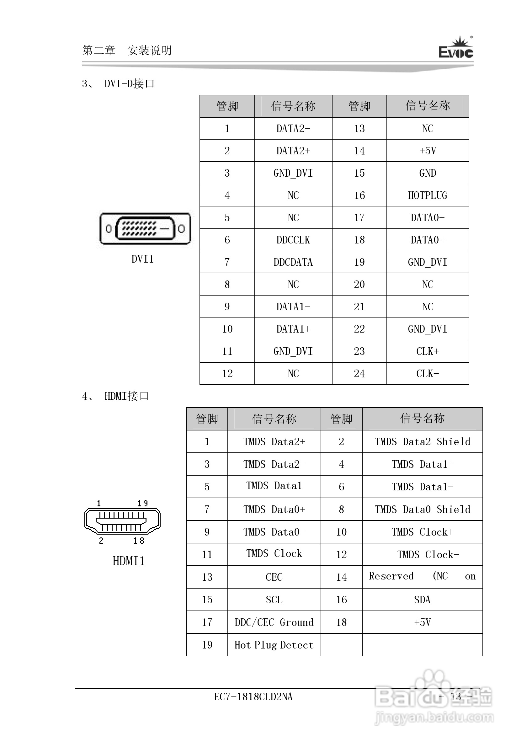 研祥Mini-ITX主板EC7-1818CLD2NA说明书:[2]