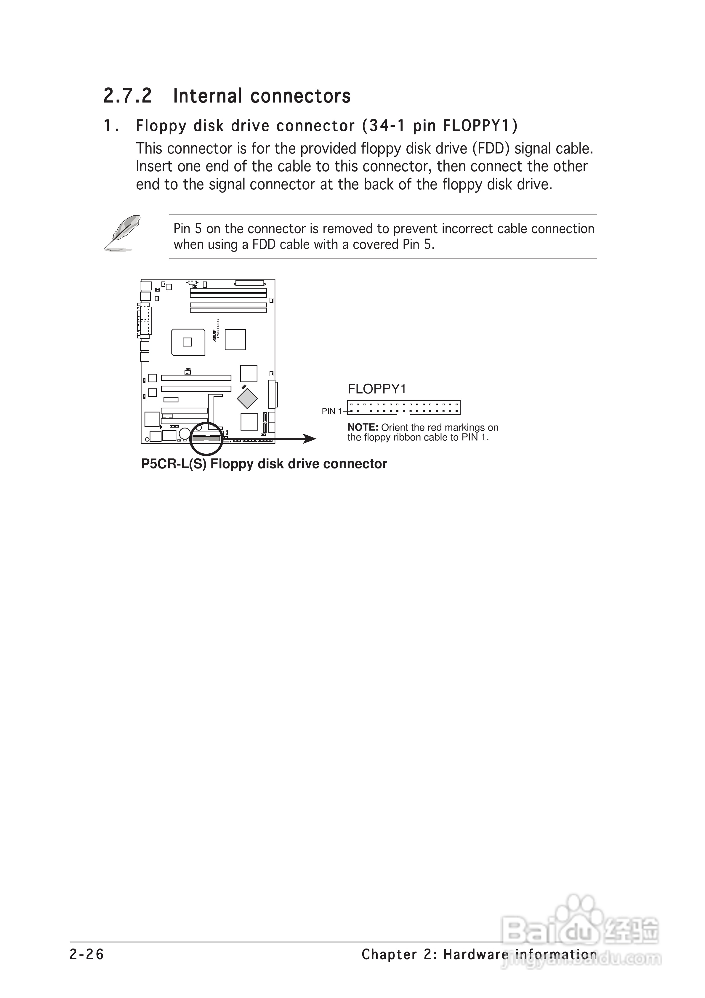 华硕P5CR-LS型主板说明书:[5]