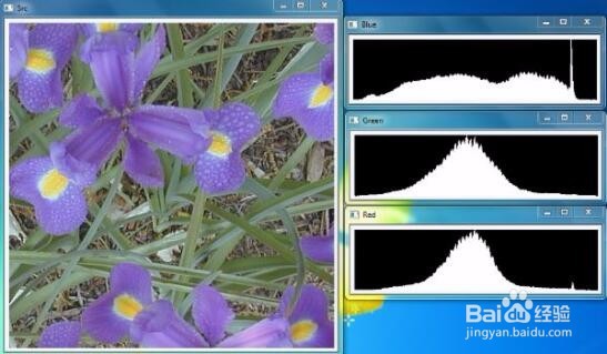 OpenCV:calcHist计算图像直方图