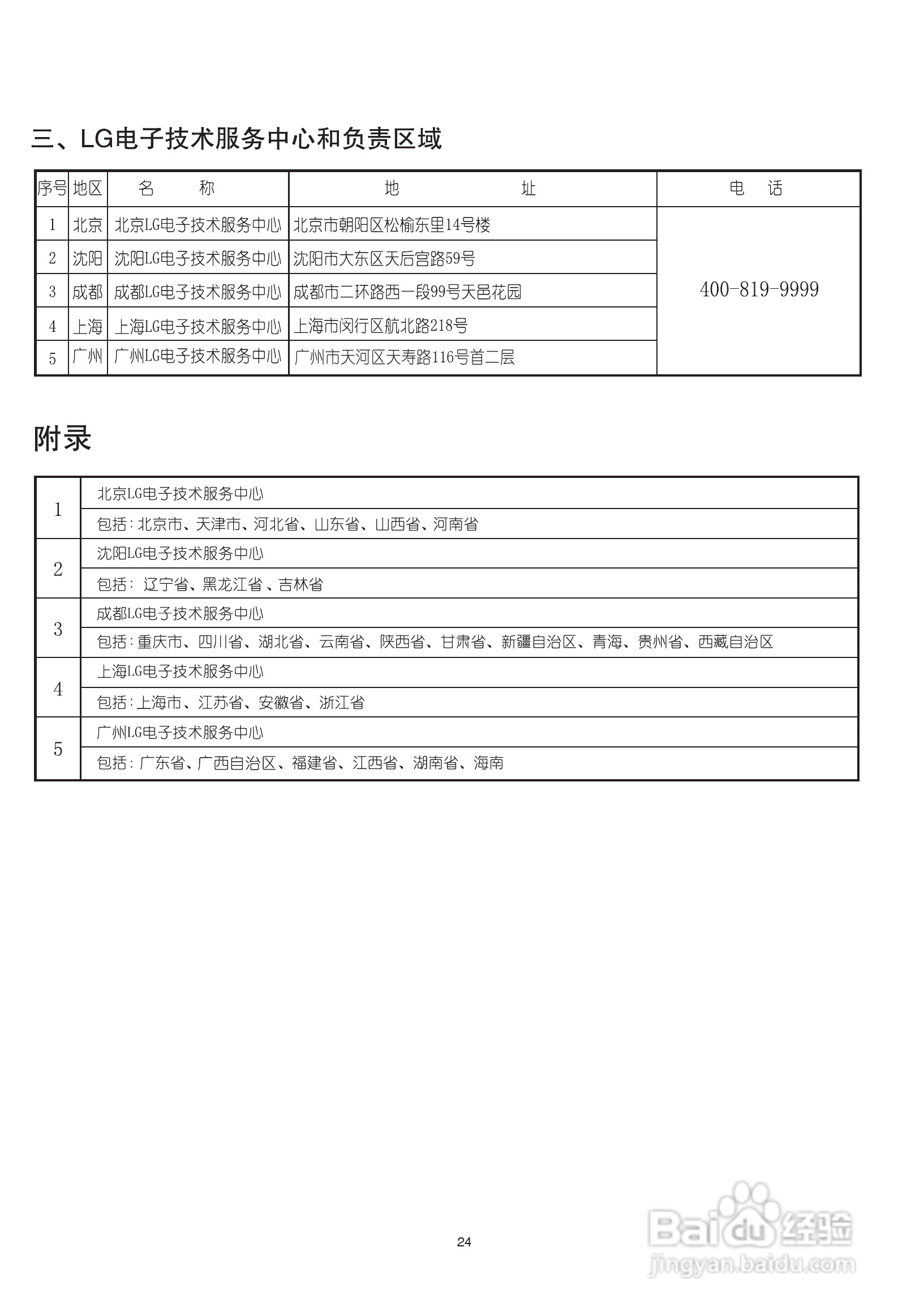 LG GR-Q20DDH电冰箱使用说明书:[3]