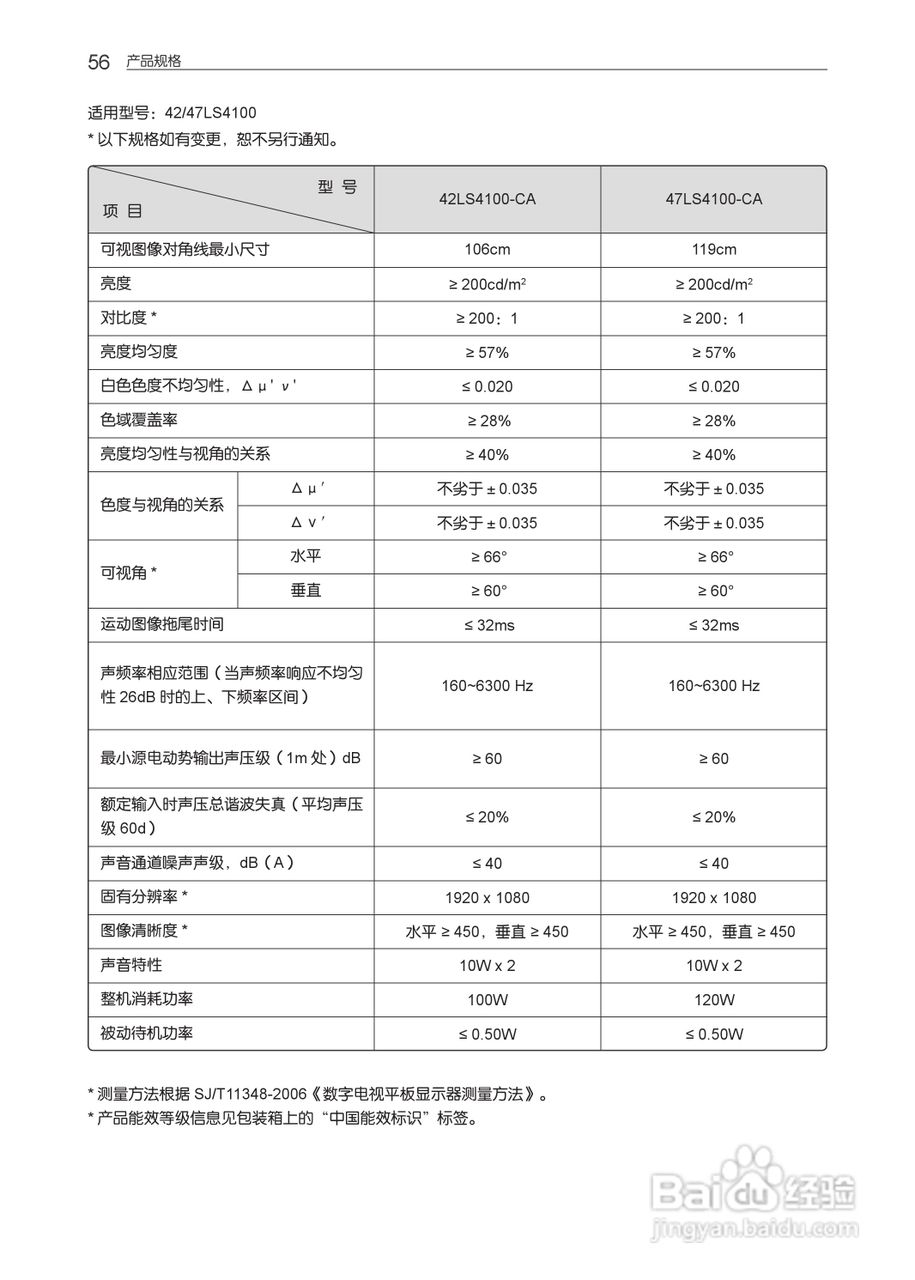 LG 55LM4600-CC液晶彩电使用说明书:[6]