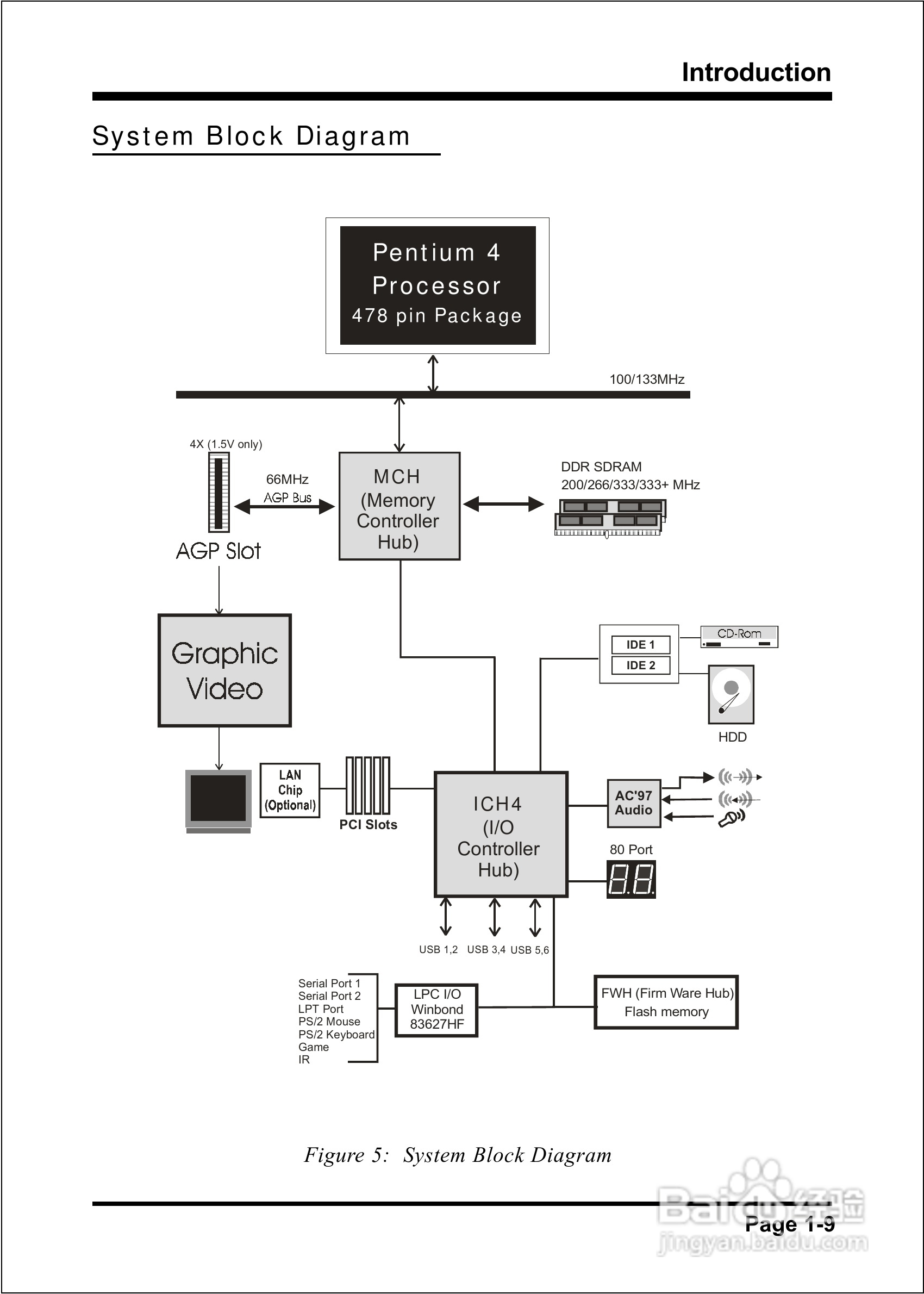 磐正EP-4PEA800I型主板说明书:[2]