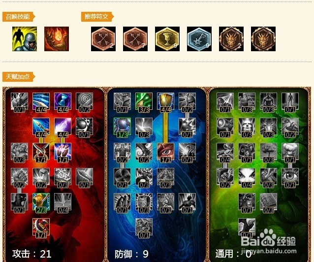 lol暗裔剑魔亚托克斯攻略