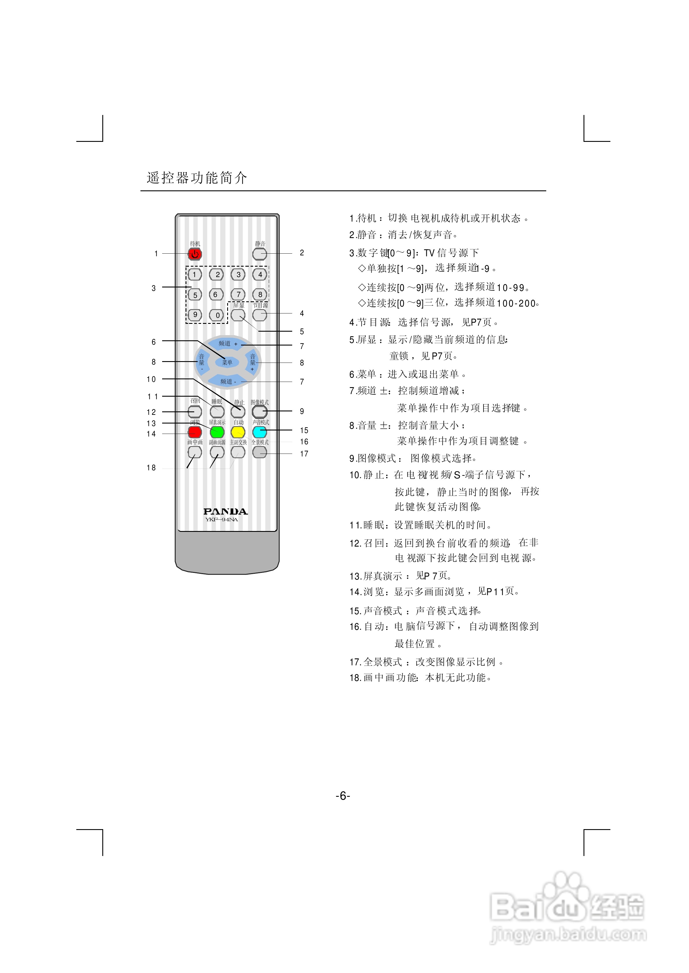 熊猫电子L26A915I（J）液晶彩色电视机说明书:[1]
