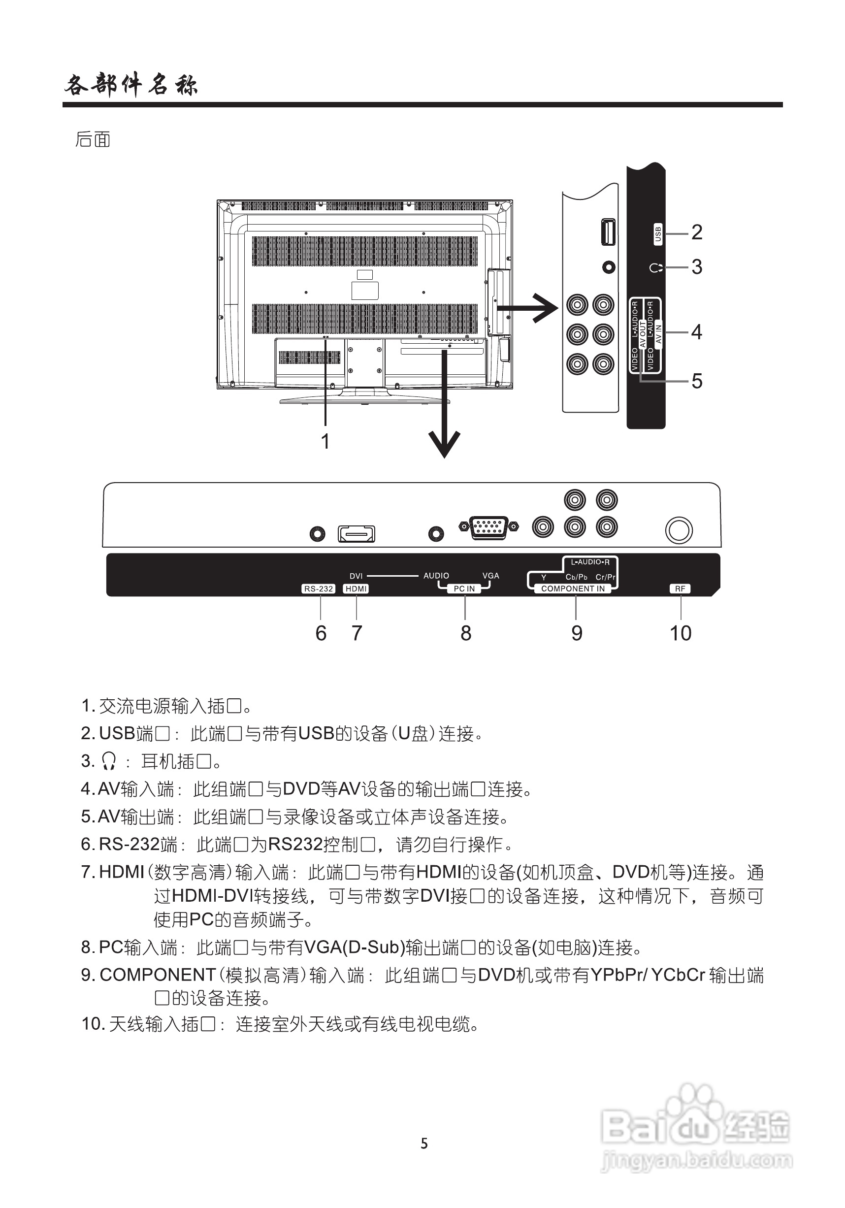 厦华LE-42MW68KC液晶彩电使用说明书:[1]
