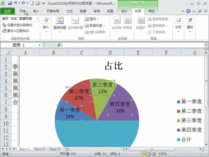 Excel2010如何制作半圆饼图