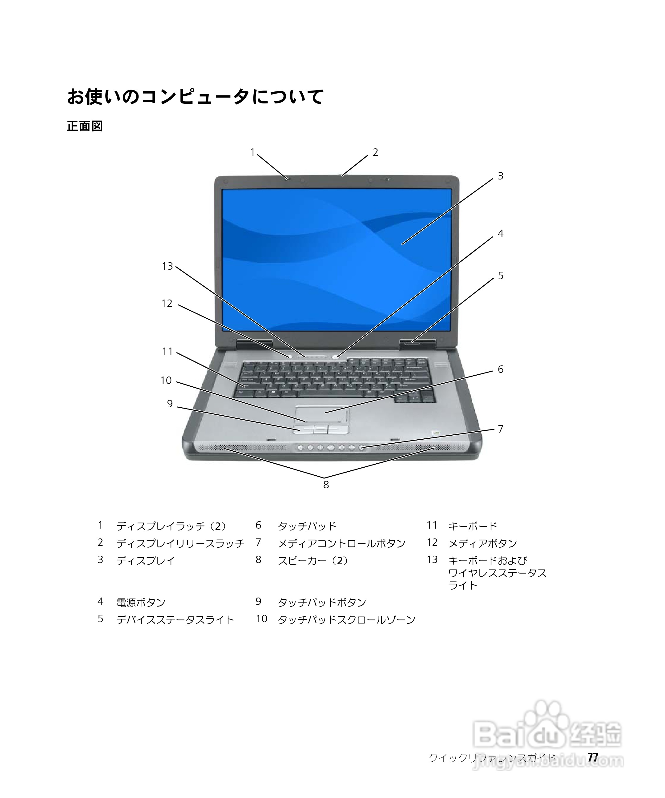 戴尔Precision M90笔记本电脑使用说明书:[8]