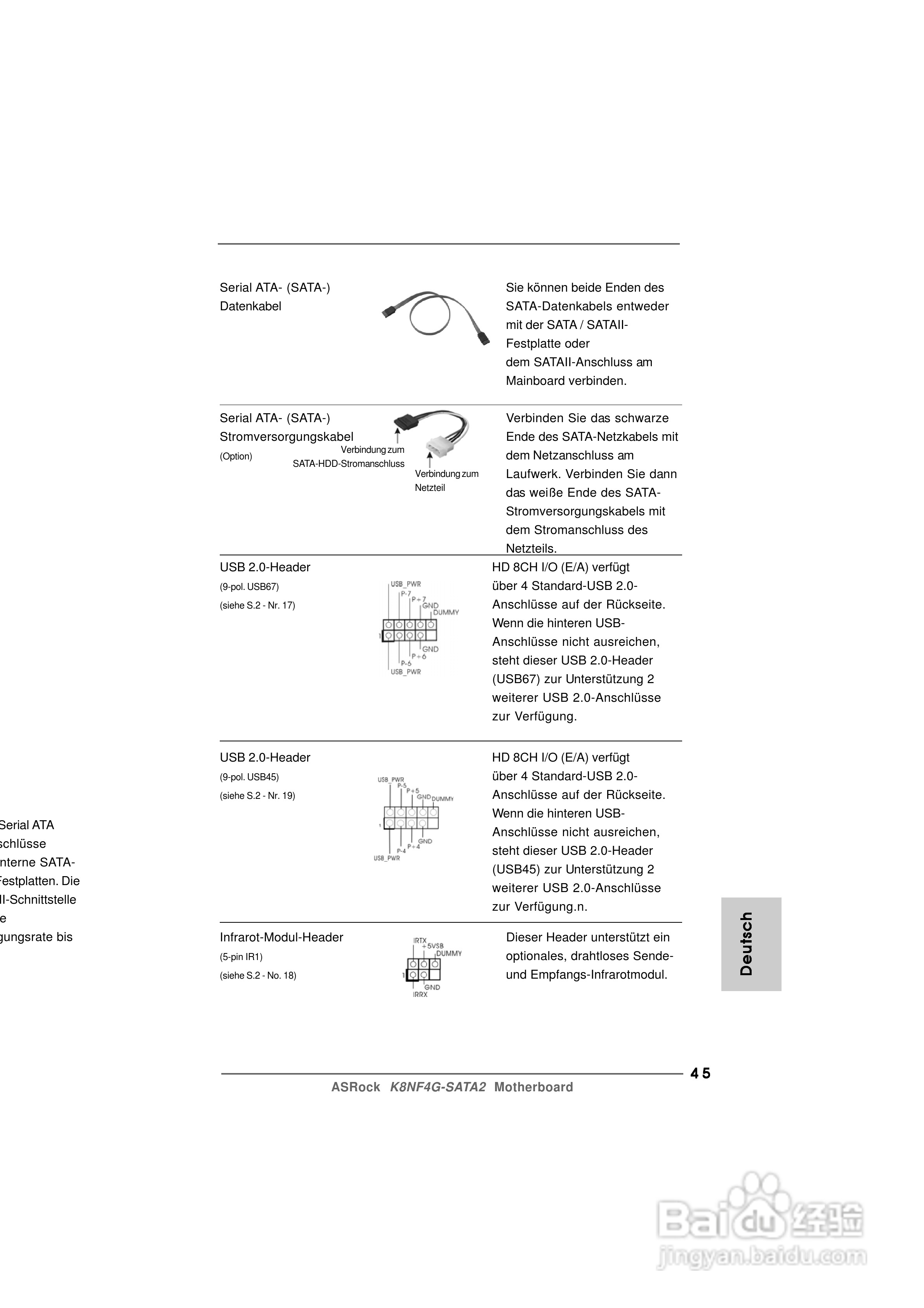 华擎K8NF4G-SATA2 R2.0型主板说明书:[5]