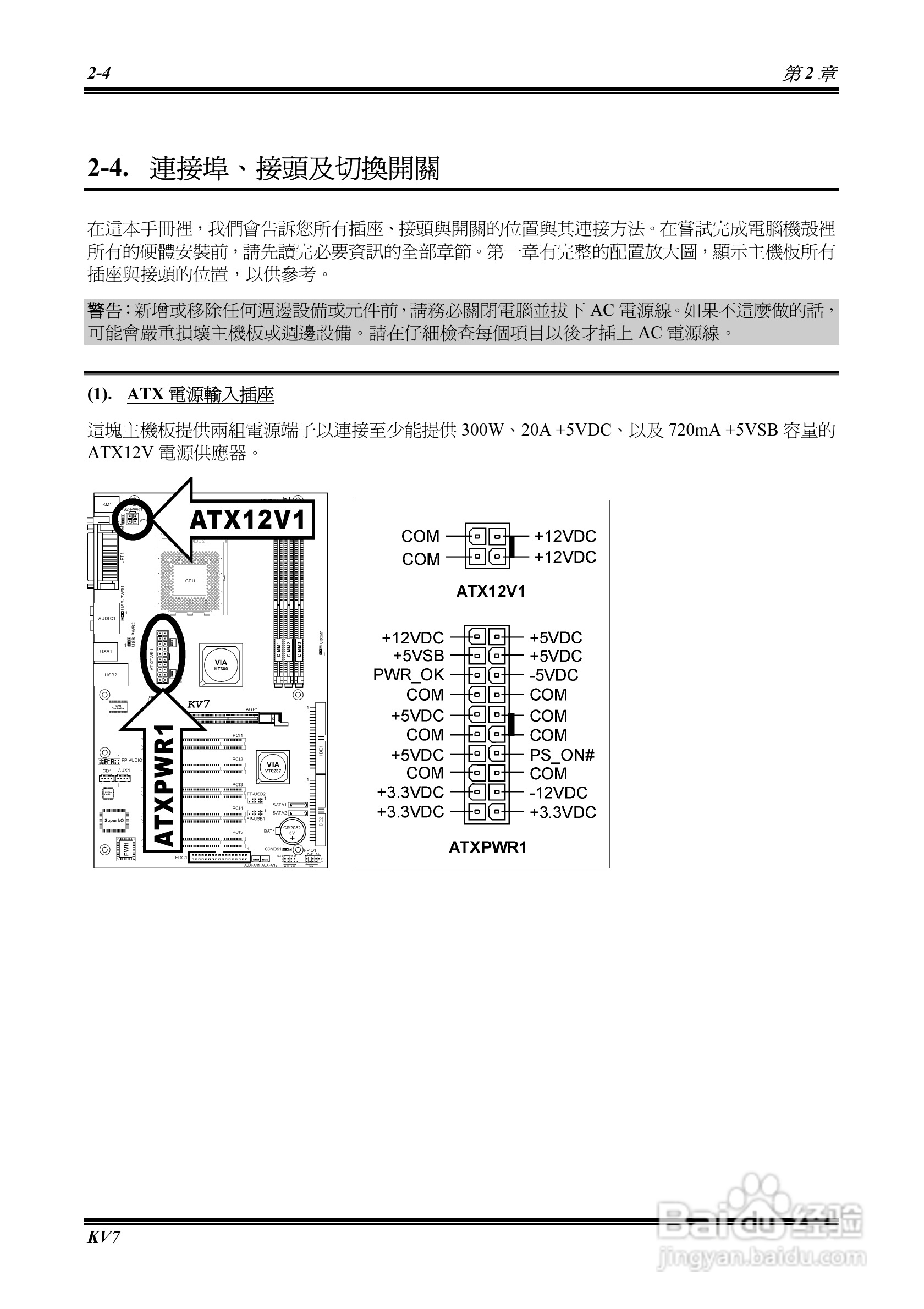 Socket 462系统主机板使用手册:[2]