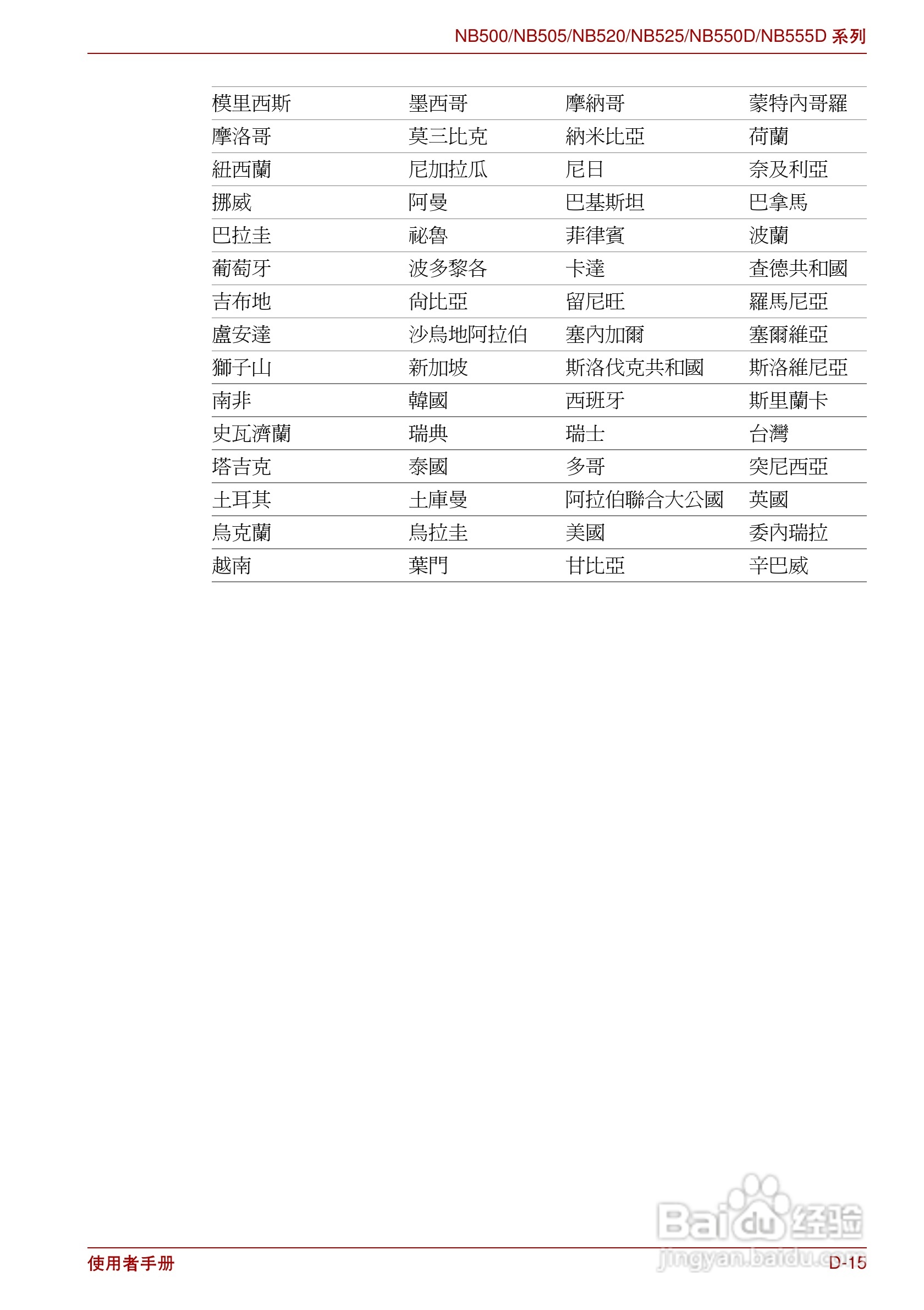 东芝NB500笔记本电脑使用说明书:[12]