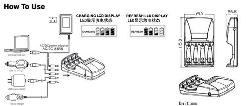 旅行充电器的使用方法