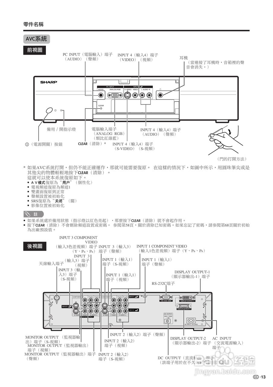声宝LC-37HV4H型液晶电视机说明书:[2]