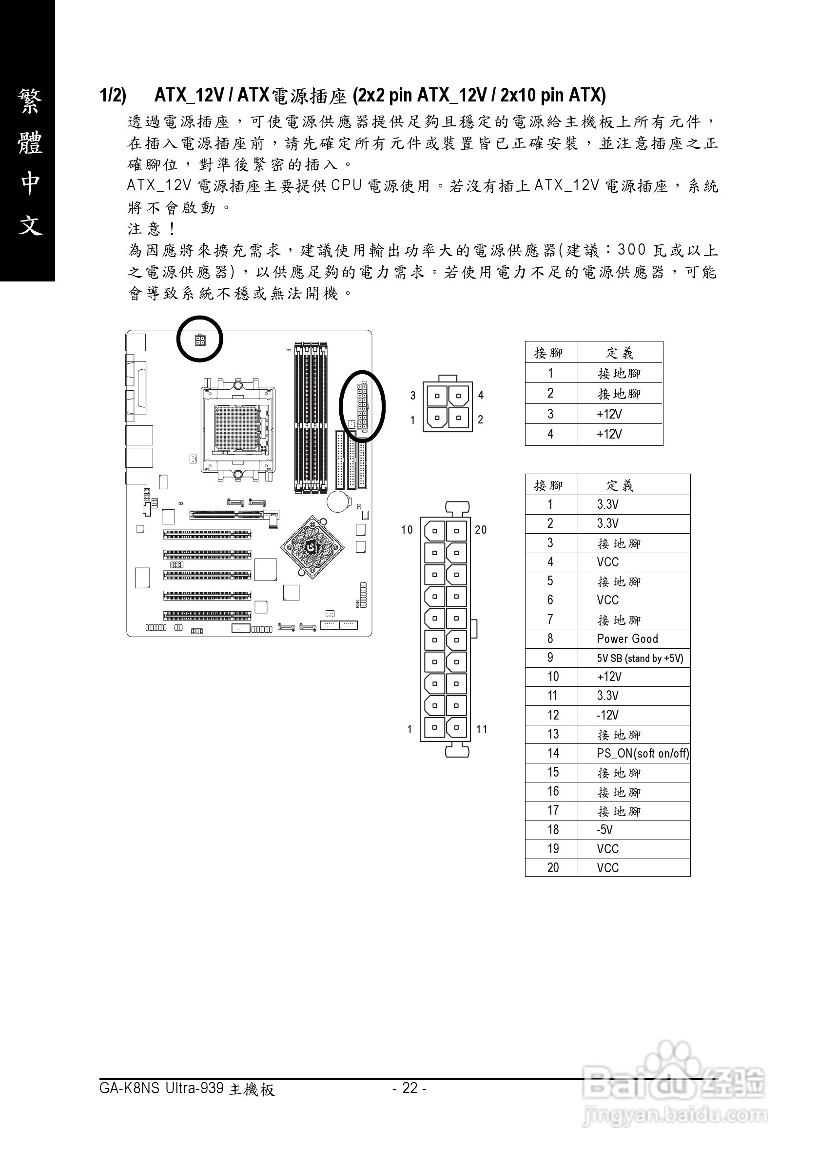 嘉 GA-K8NS Ultra-939主板使用手册说明书(中文版):[3]