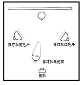 单反速成课程推荐