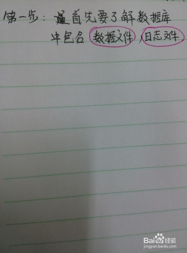 怎么用SQL语言创建数据库