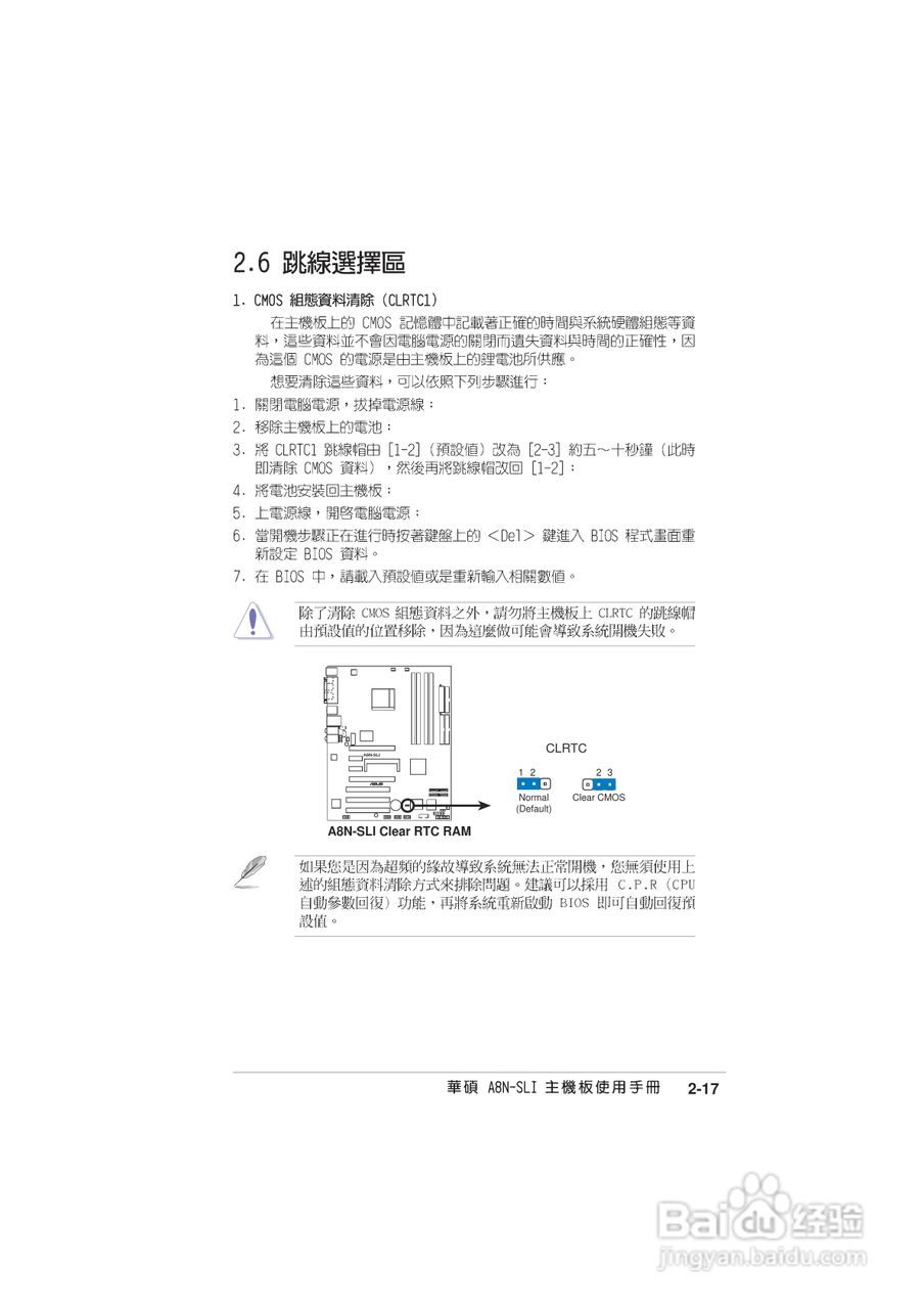 华硕 A8N-SLI主板说明书:[5]