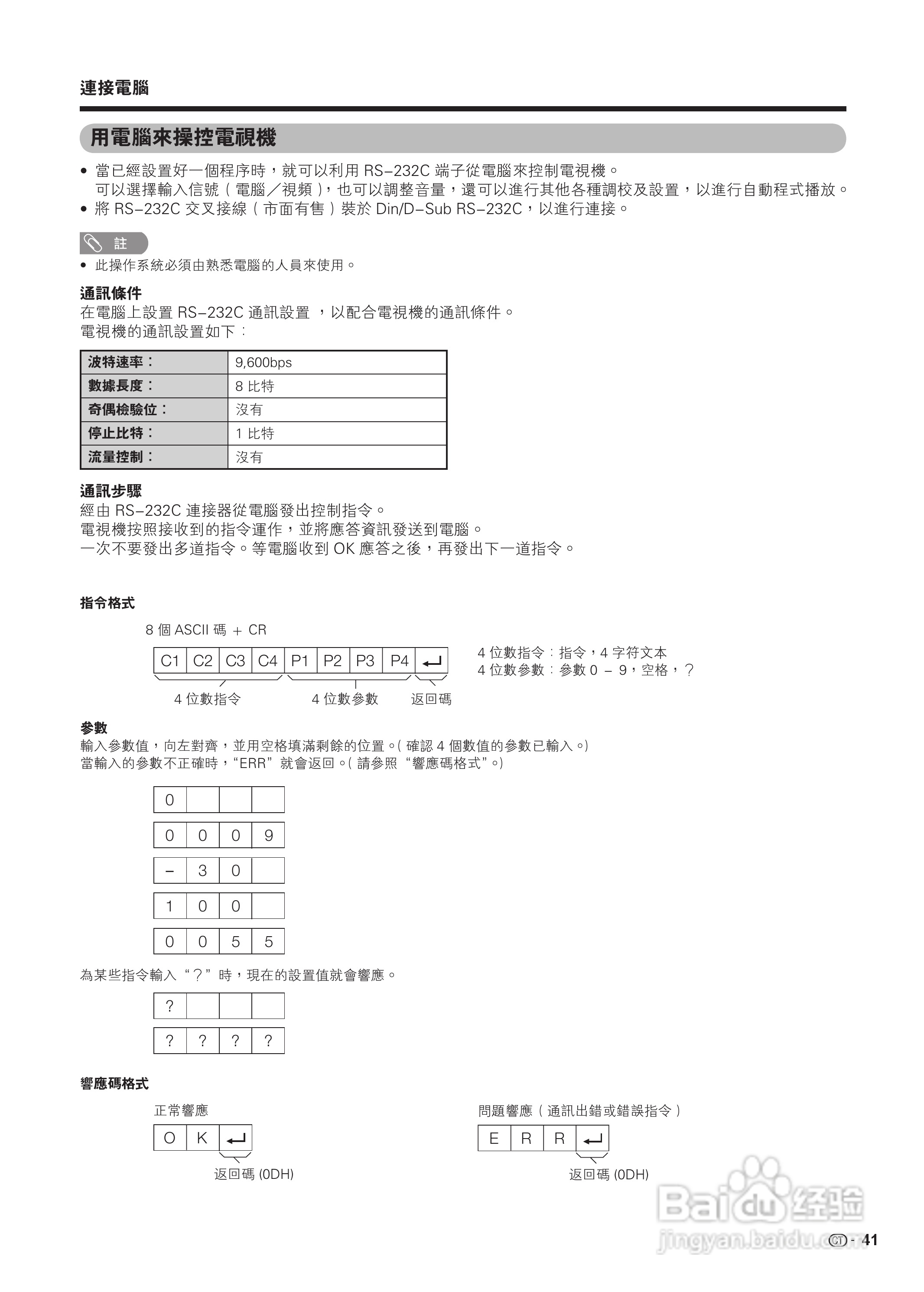 声宝LC-19A35H-RD型液晶电视机说明书:[5]