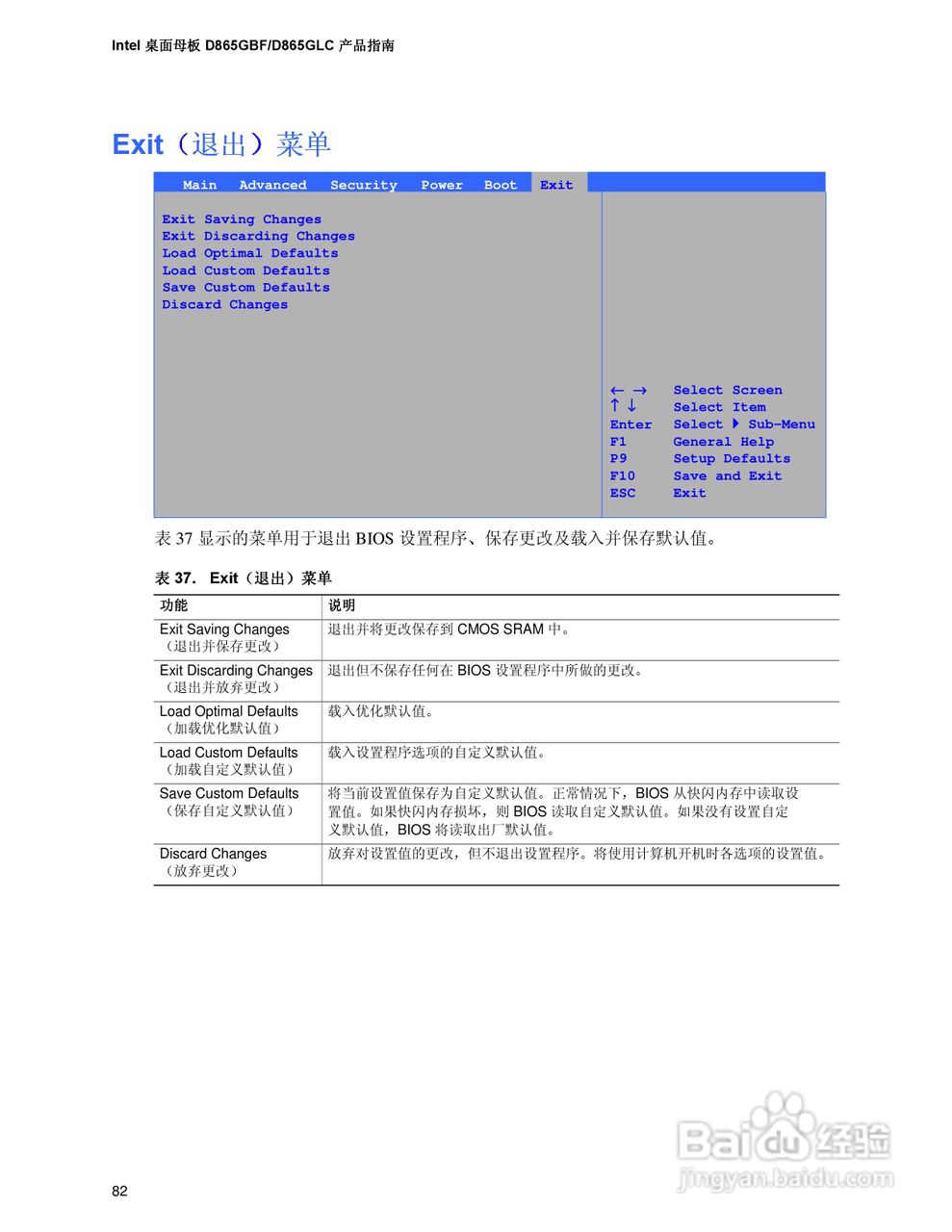 Intel D865GBF-BFLC主板说明书:[9]