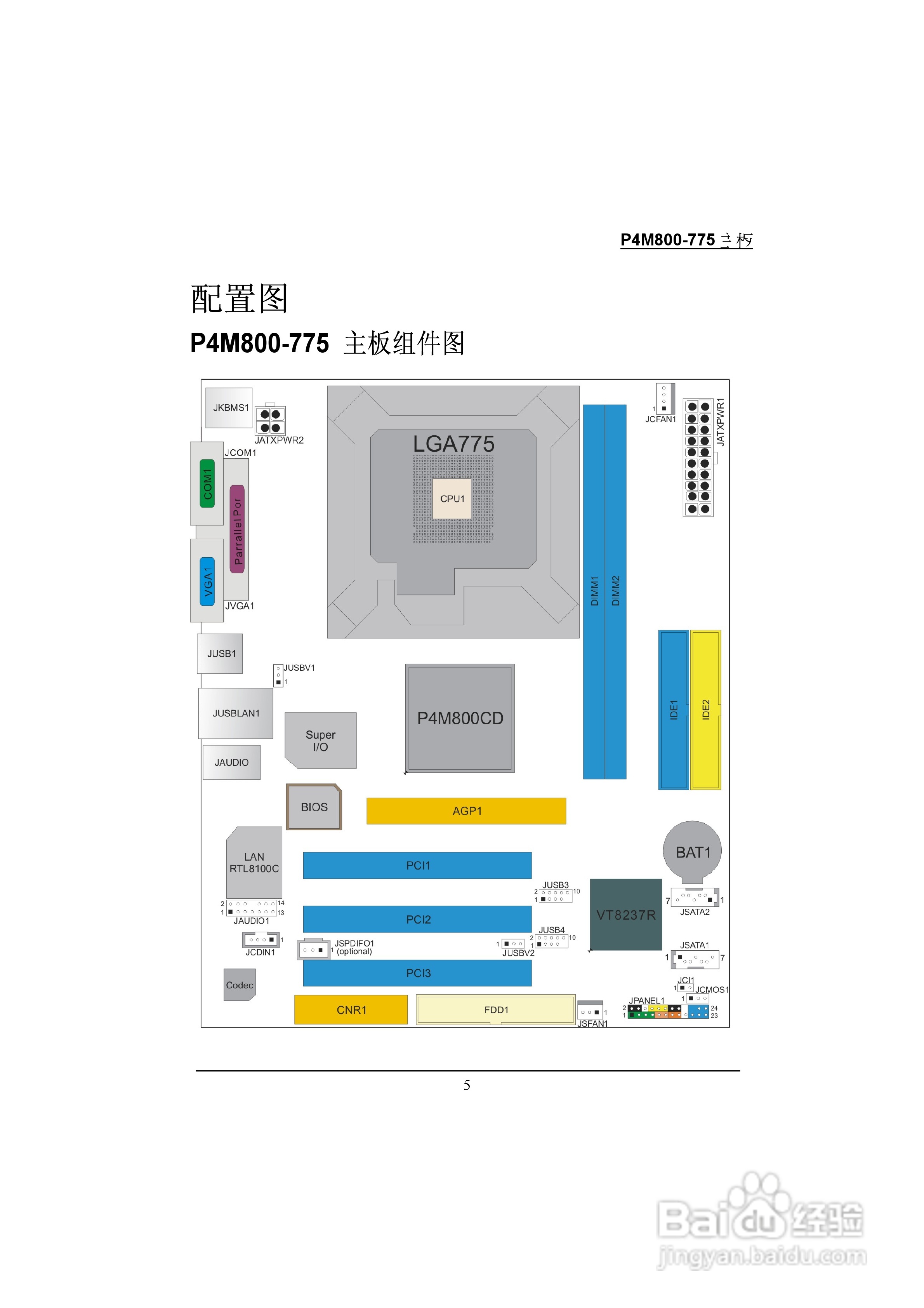 青云 P4M800-775主板说明书:[1]