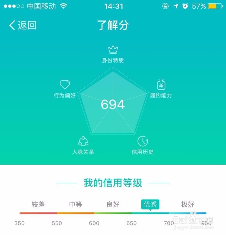 花呗如何提高芝麻信用分