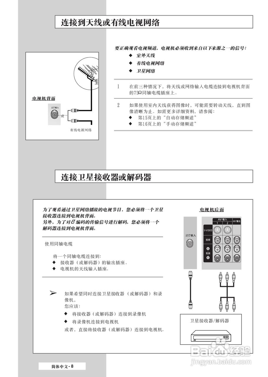 三星SP-42L6HR彩电使用说明书:[1]