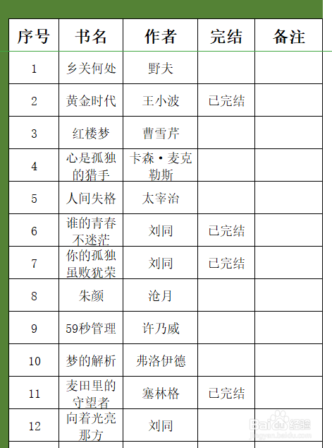 Excel如何设置自动换行