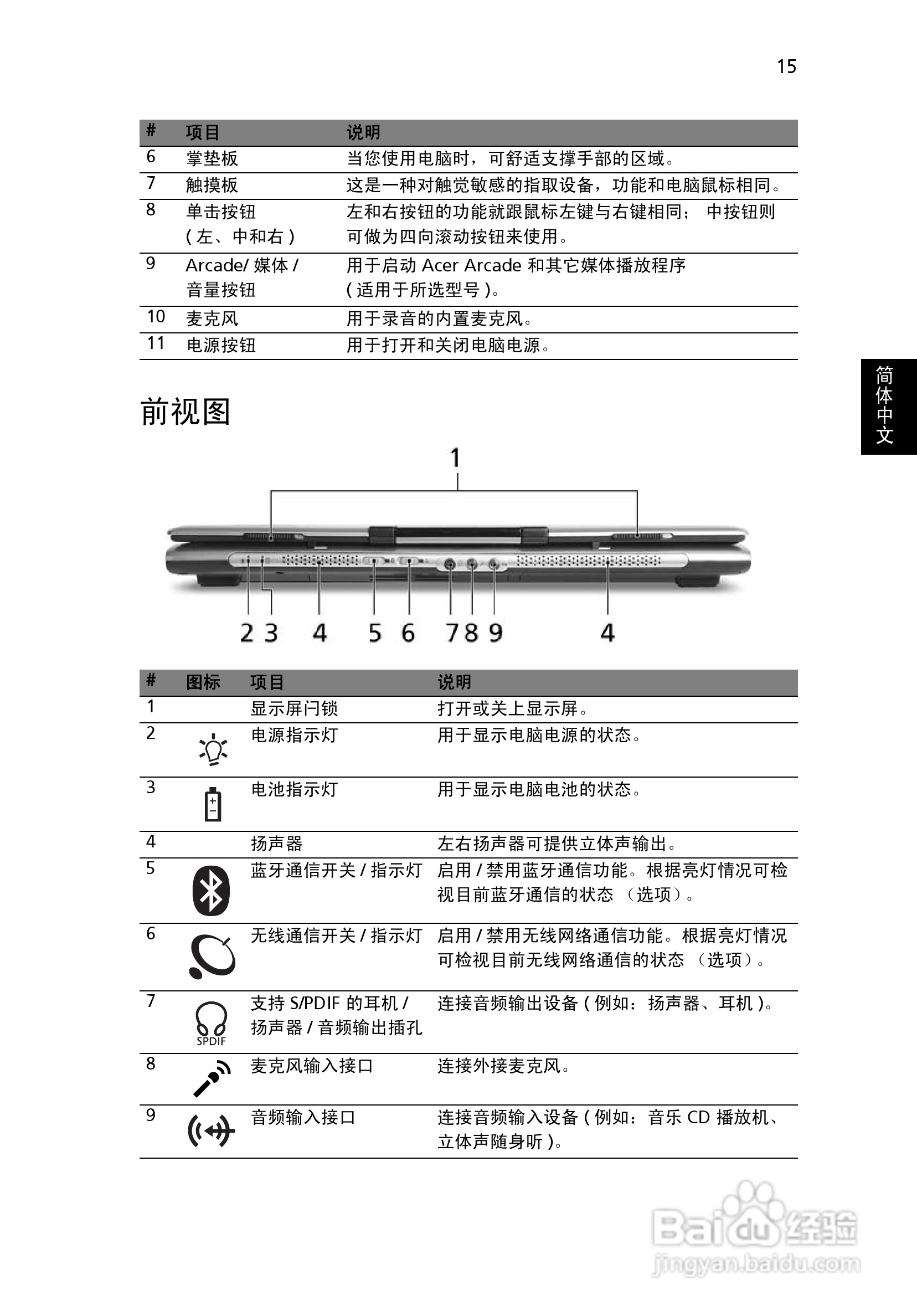 ACER宏基Aspire 5570笔记本说明书:[4]