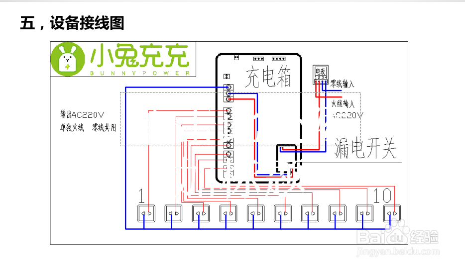 智能充电站的安装材料以及方法