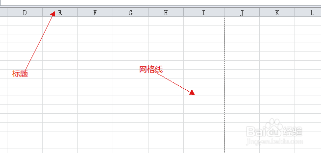 excel表格的操作技巧：[16]隐藏网格线和标题