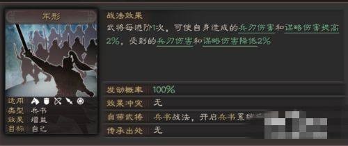 三国志诸葛亮战法怎么配