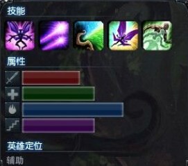 怎么玩好仙灵女巫
