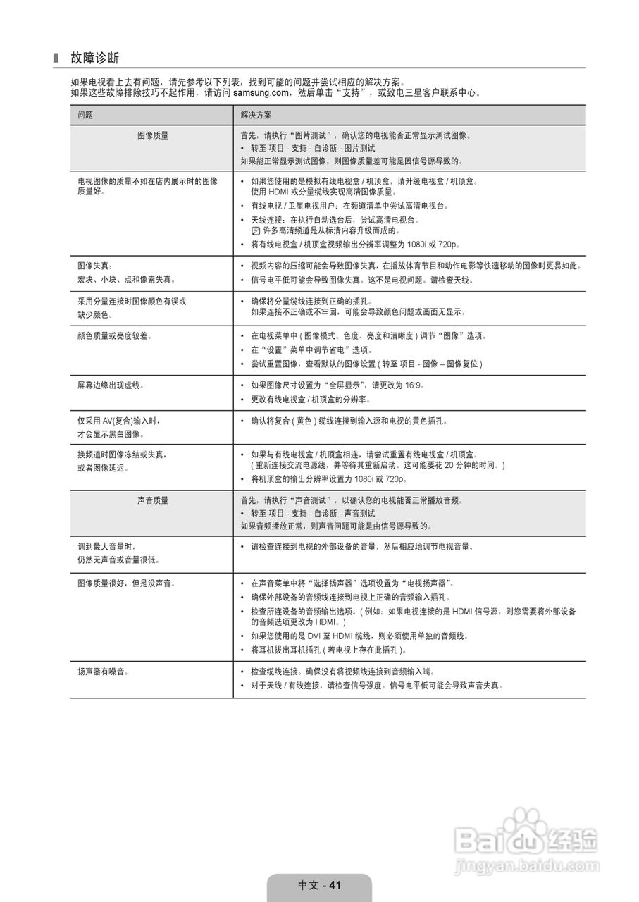三星LA46B610A5R液晶彩电使用说明书:[5]