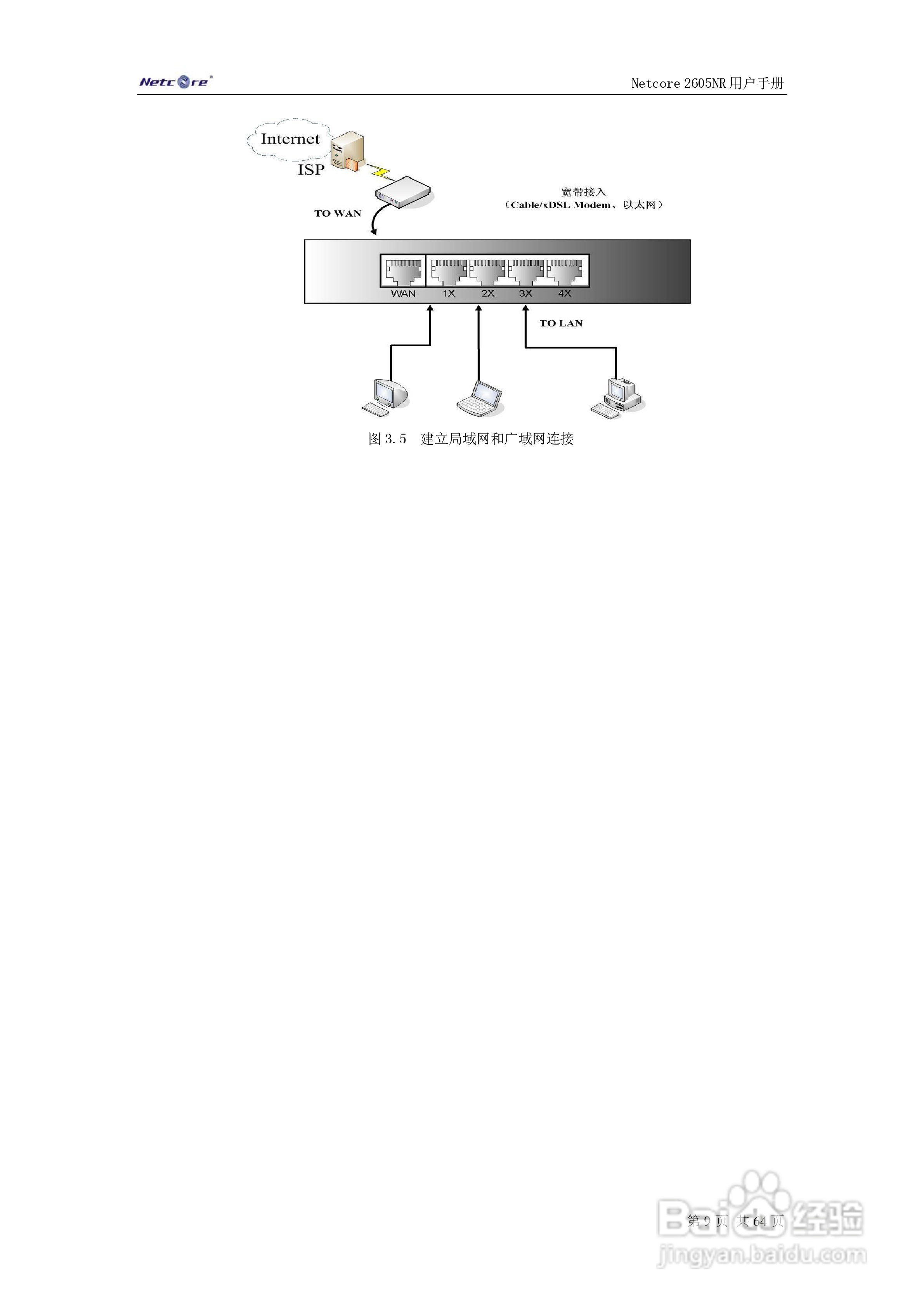 Netcore 2605NR多功能宽带路由器用户手册:[1]