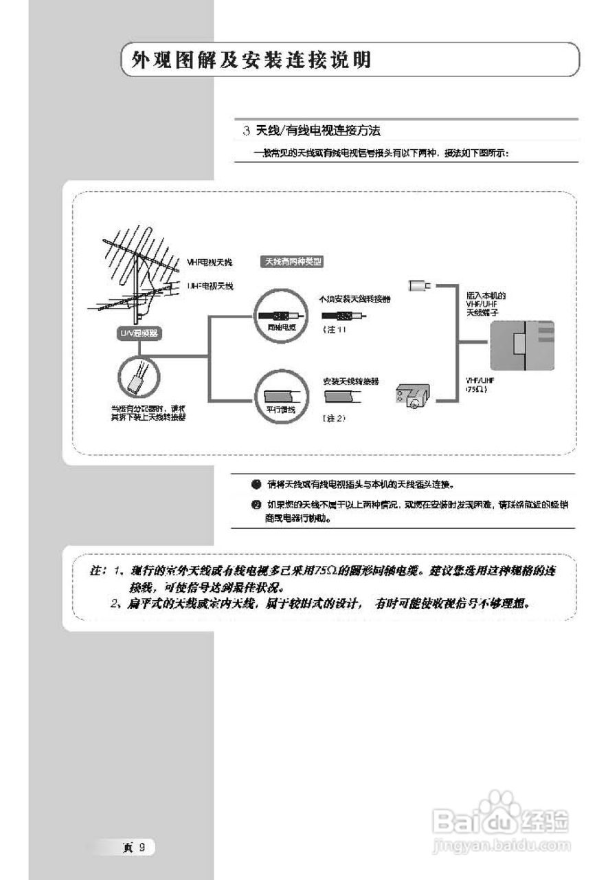 TCL王牌L46M61B液晶彩电使用说明书:[1]