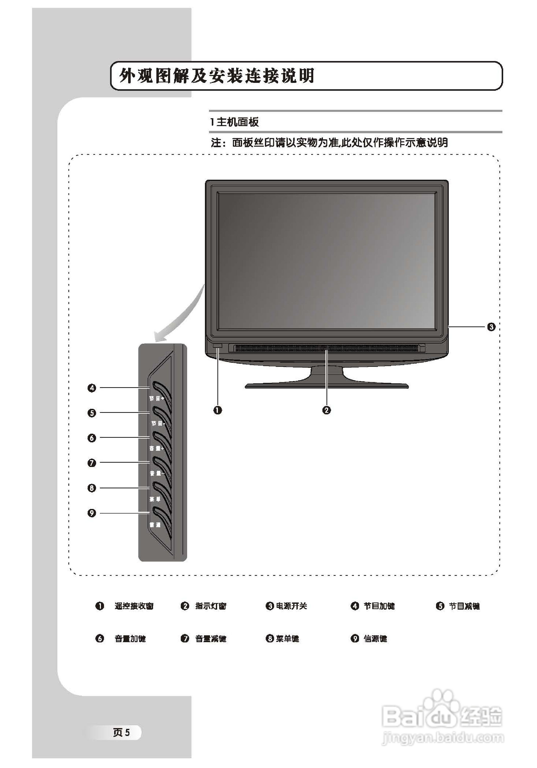 TCL王牌L22M9液晶彩电使用说明书:[1]