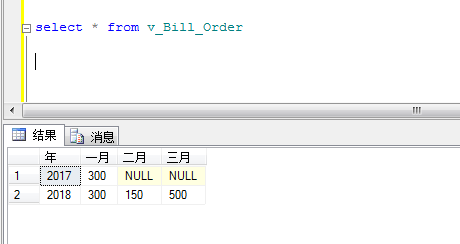 提示: