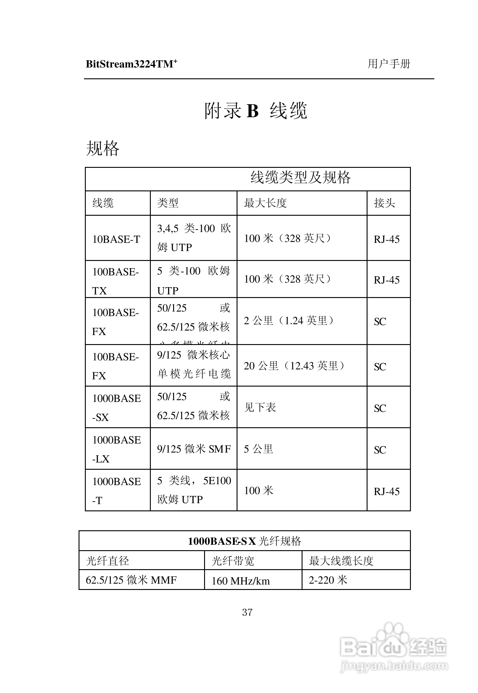 紫光比威 BitStream3224TM智能型快速以太网交换机用户:[5]