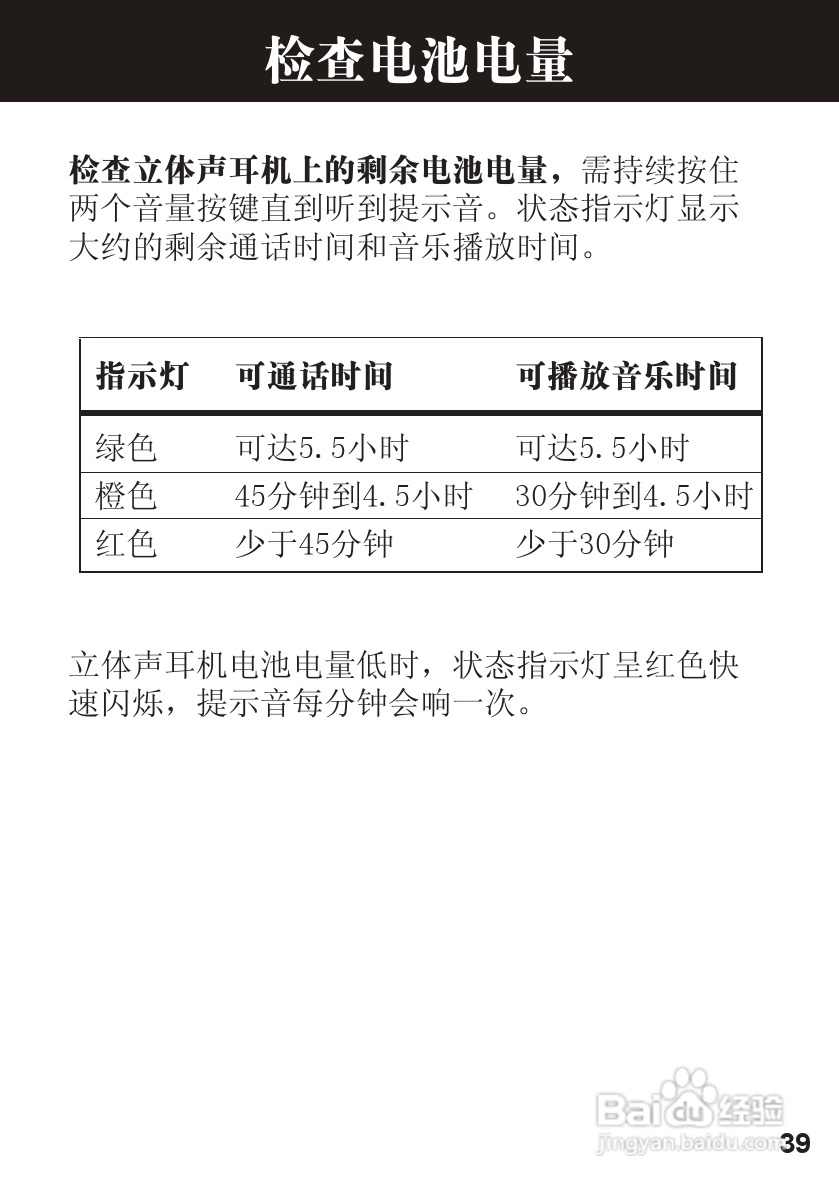 摩托罗拉S605蓝牙耳机使用说明书:[4]
