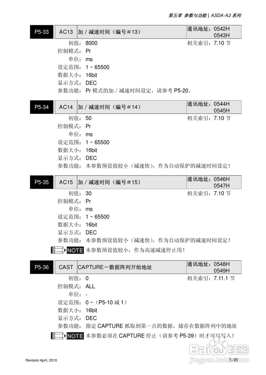 AELTA ASD-A2系列高机能通讯型伺服器使用手册:[23]