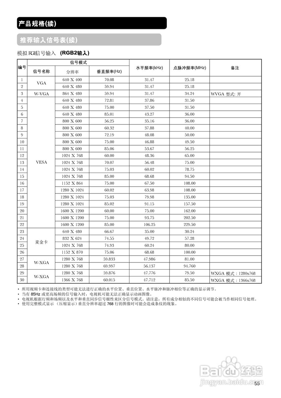 日立42PD7900TC彩电使用说明书:[6]