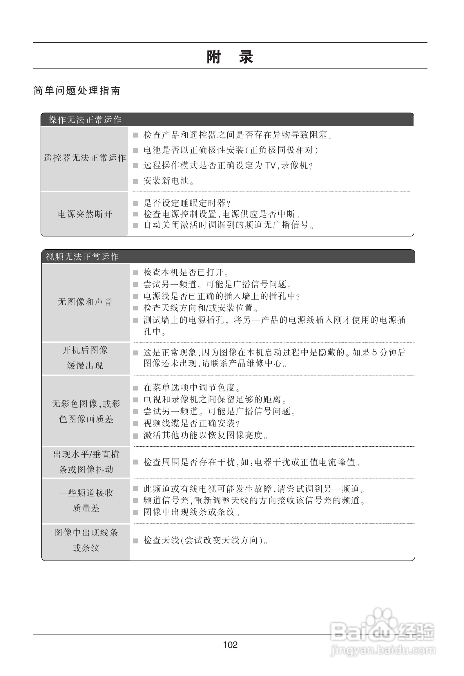 LG 47LB5RE彩电使用说明书:[11]