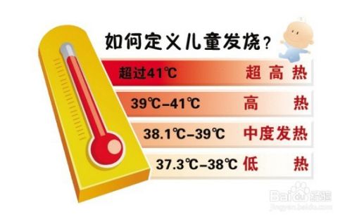 八个月宝宝发烧怎么办 百度经验