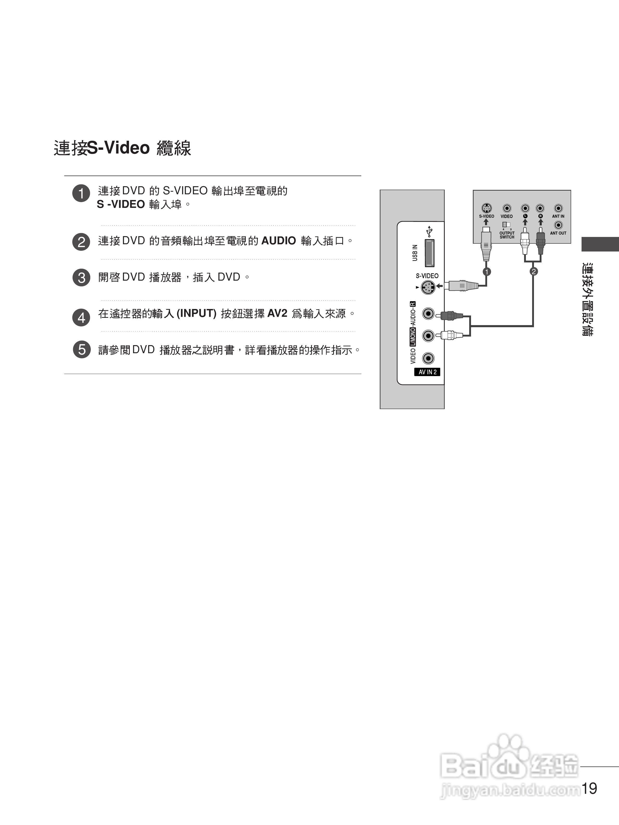 LG 42LB5RT液晶彩电使用说明书:[3]