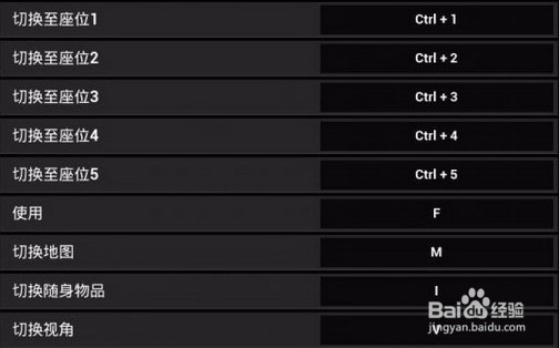 绝地求生游戏基本操作
