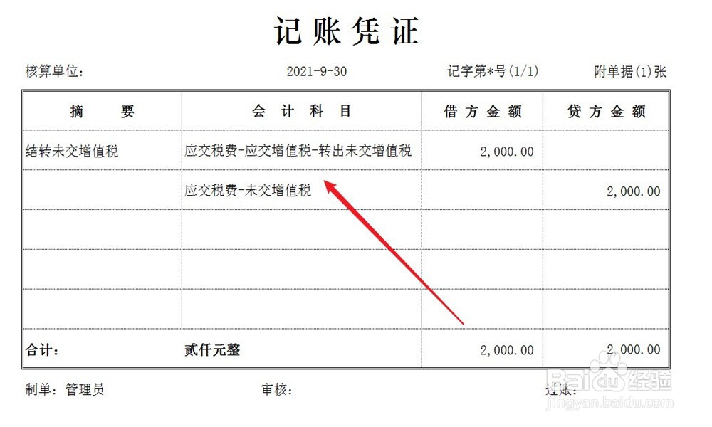 福利费进项税额转出怎么做账