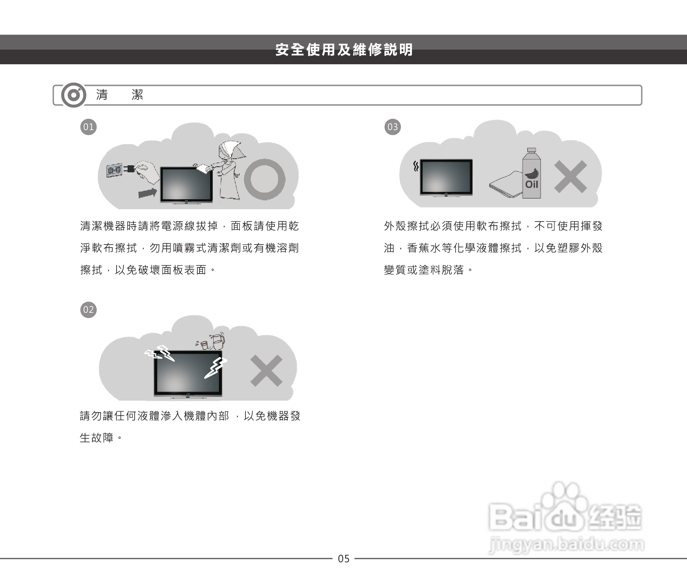 声宝LEM-32/40/45/55 Z826多媒体LED液晶显示器使用说:[1]