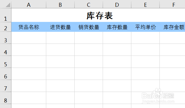 用excel制作公司常用表格：库存表
